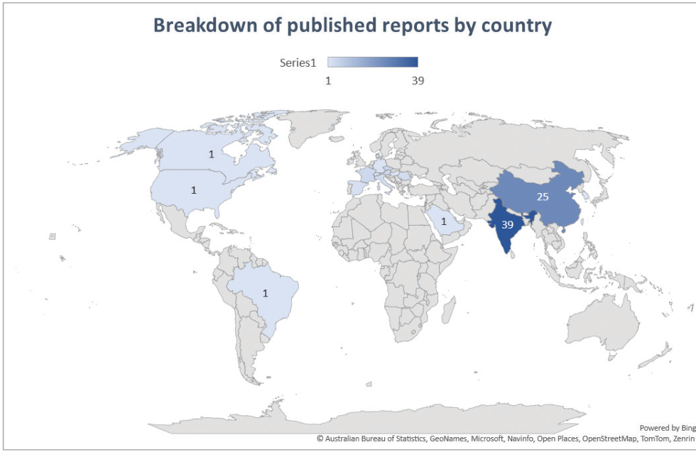 Carte du monde colorée par nombre de rapports d’inspection GMP publiés par pays : Inde (39) et Chine (25) en bleu foncé, plusieurs pays (États-Unis, Canada, Brésil, Arabie saoudite, pays européens) avec un seul rapport chacun.